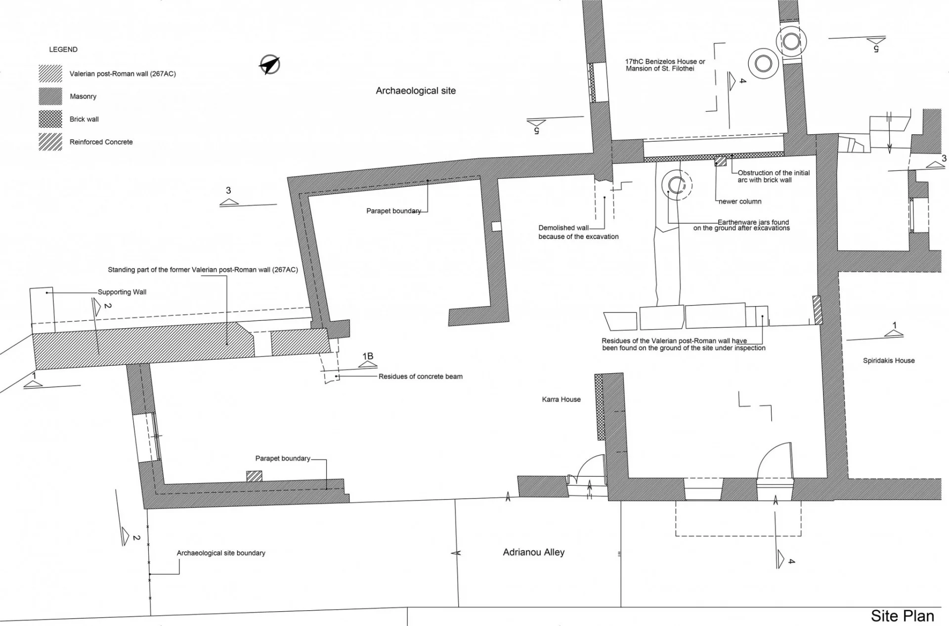 Site Plan Survey