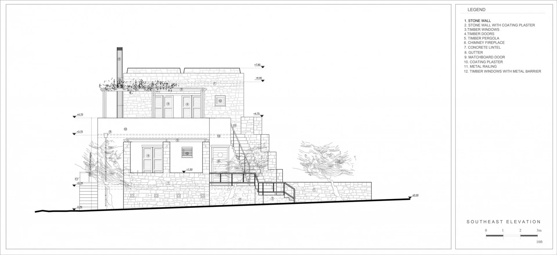Southeast Elevation