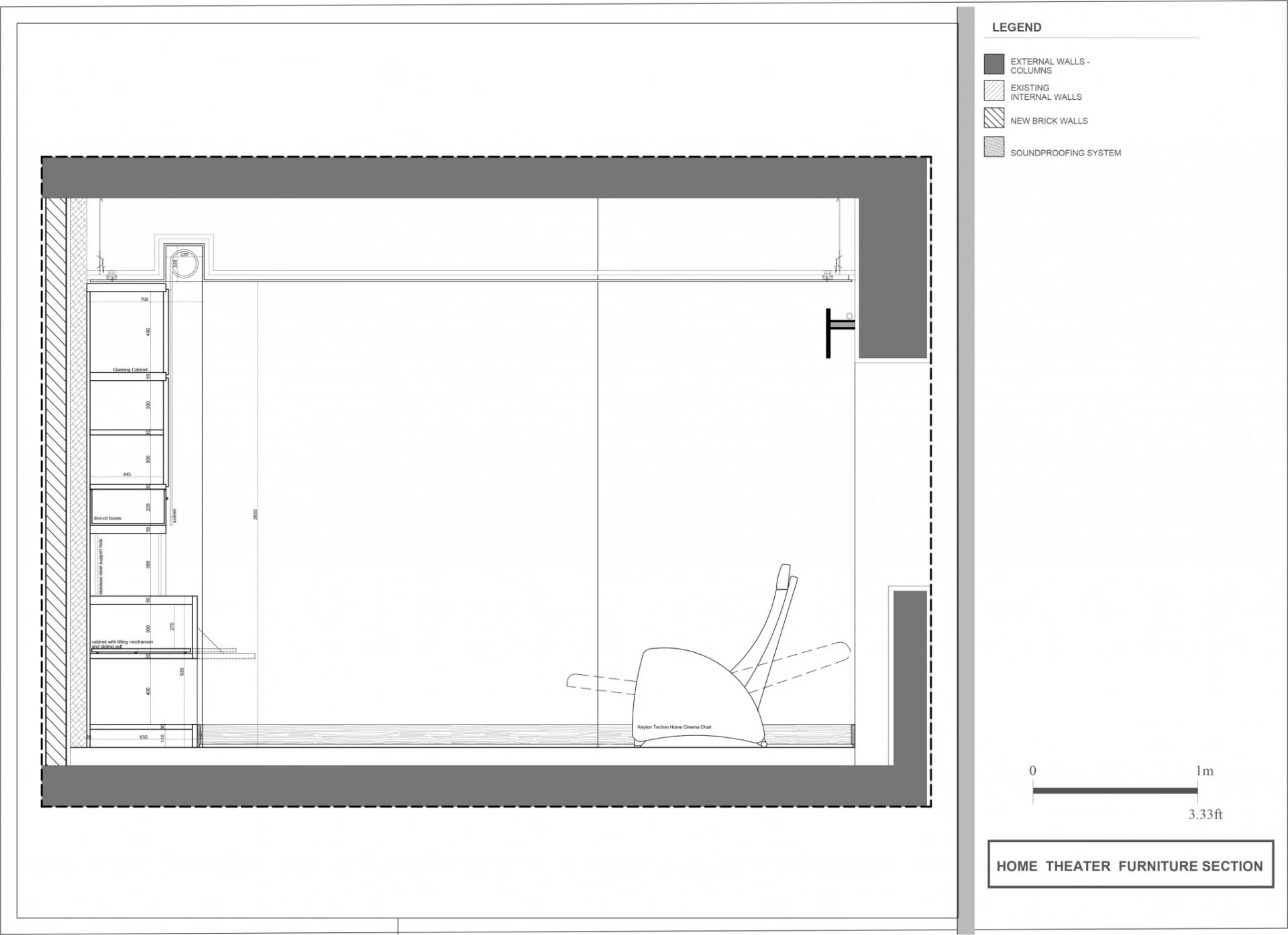 Section