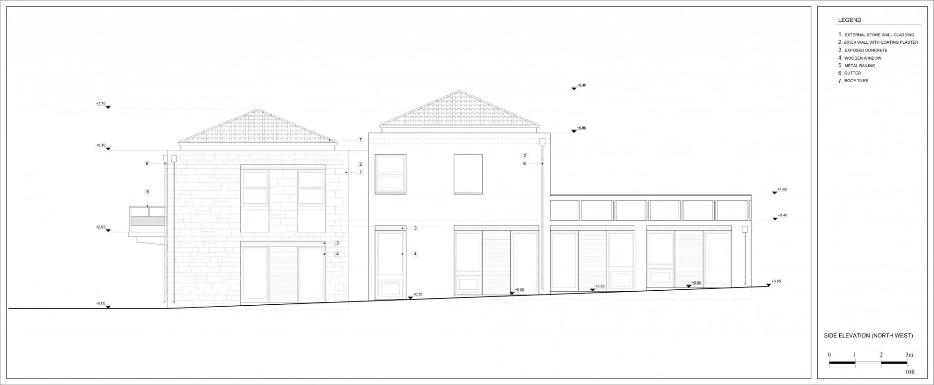 Retail stores & offices building